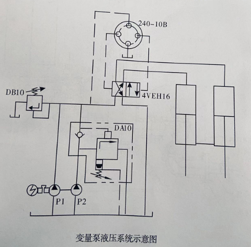 變量型(xíng)陶瓷(cí)柱塞泵