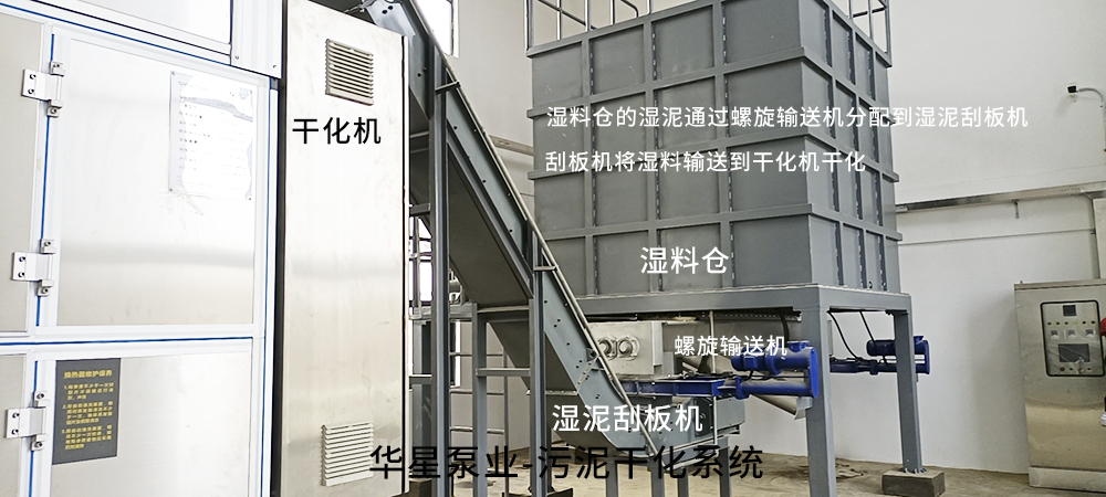 市政污(wū)泥幹化系統(tǒng)
